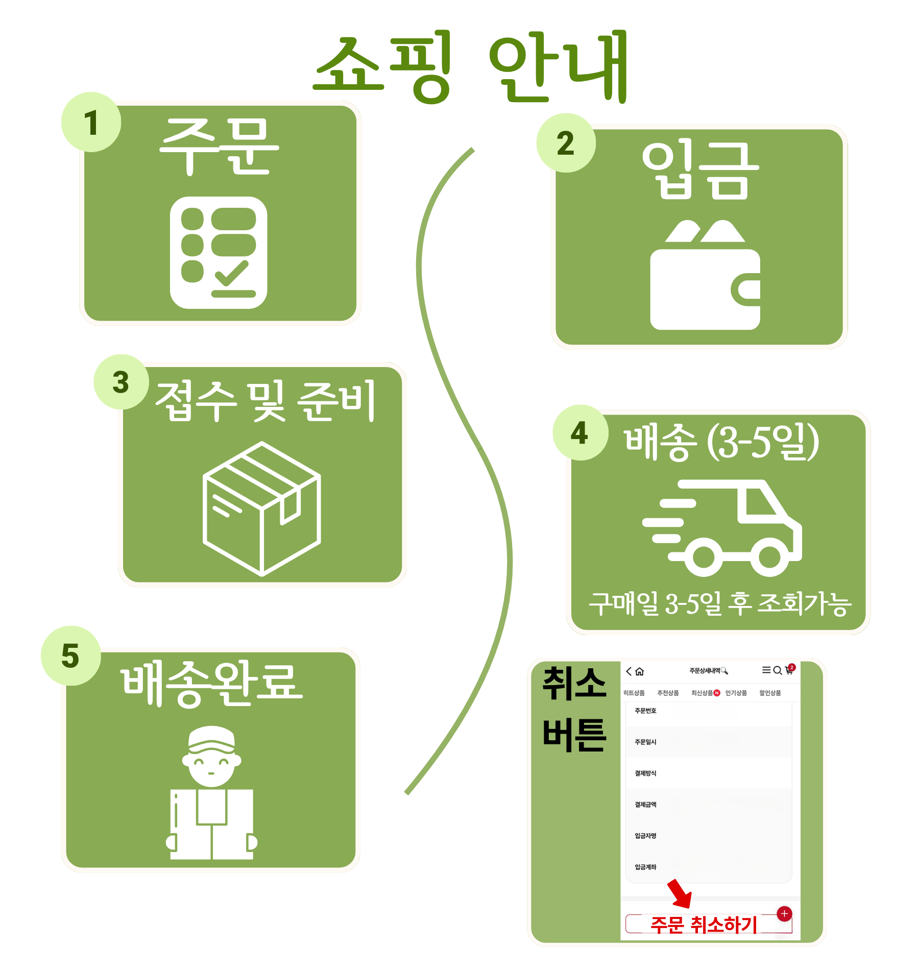 크록스 바야 플랫폼 샌들 슬리퍼 화이트 208186-100
